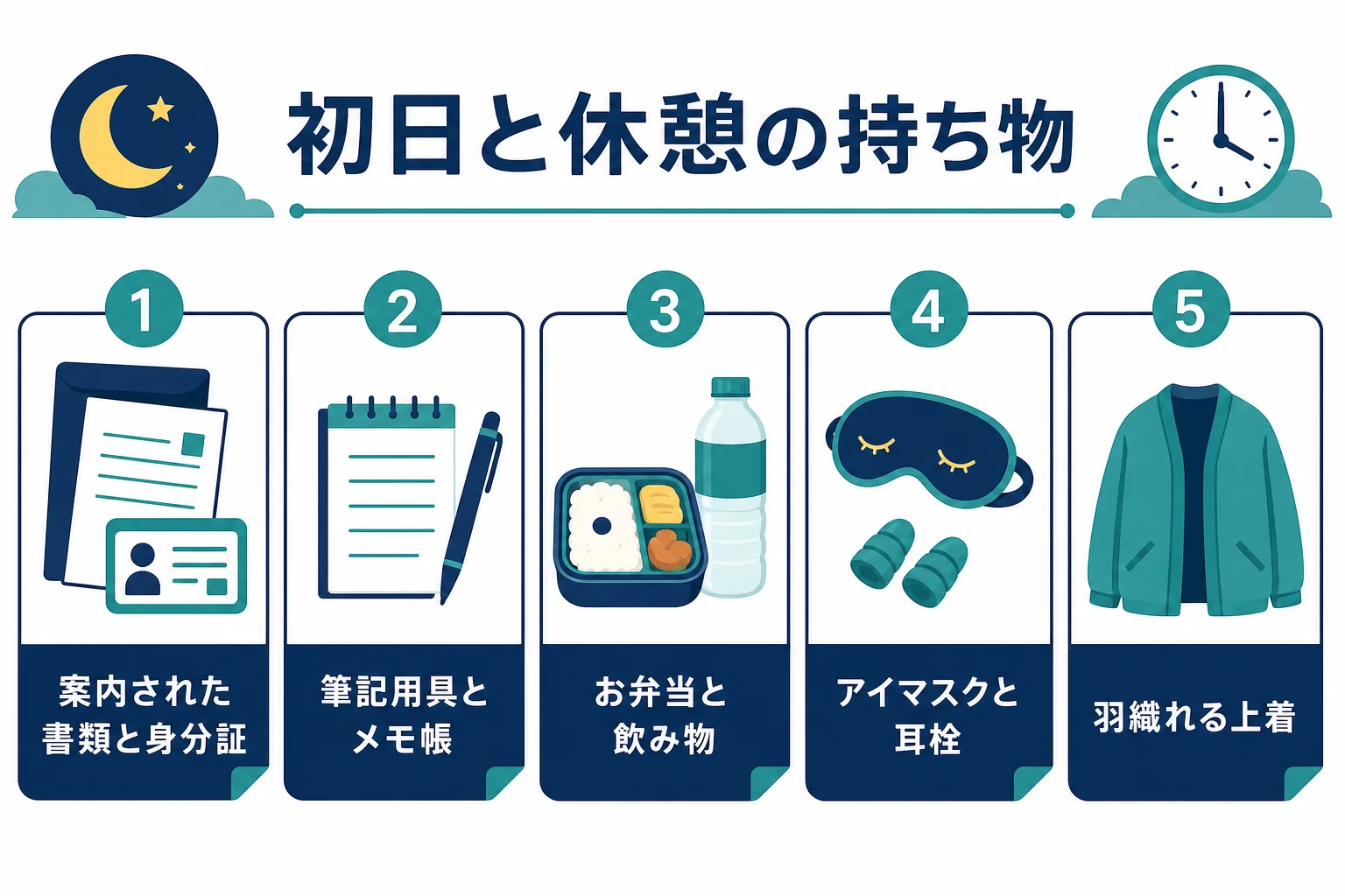 夜勤の初日に持っていく物と、仮眠や休憩を楽にする物をチェックリストにまとめた図解