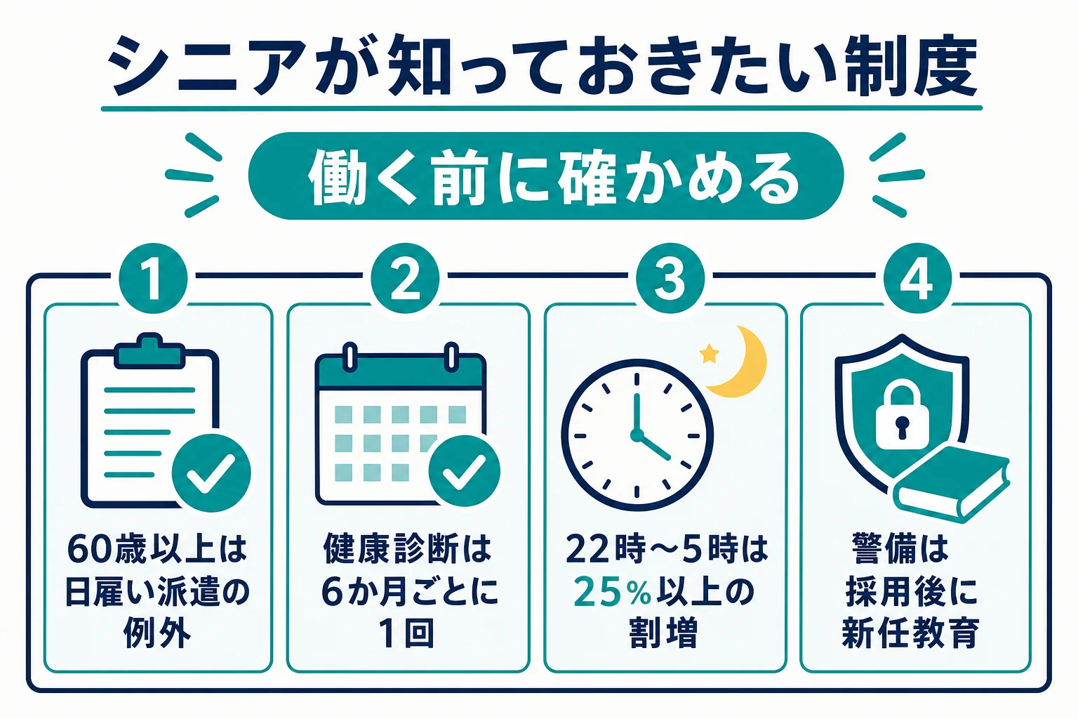 シニアが夜勤で働く前に知っておきたい日雇い派遣の例外と健康診断などの制度をまとめた図解